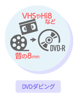 DVDダビング